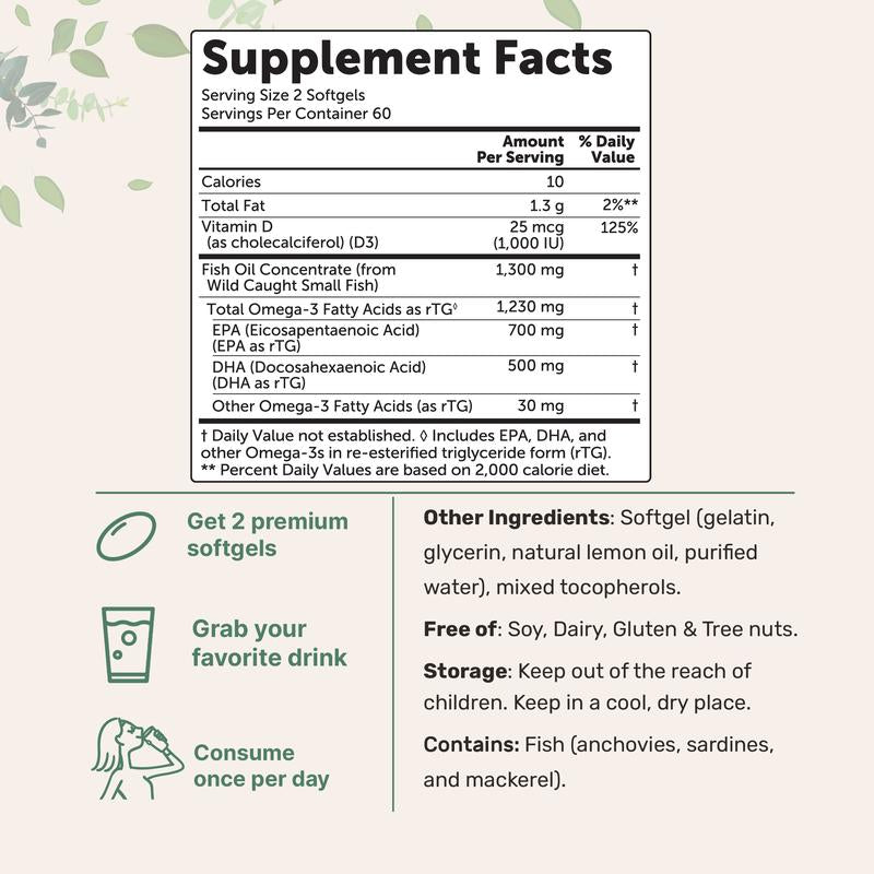 Micro Ingredients Supreme Omega-3 Fish Oil W/Ultra High EPA & DHA, Burpless Softgels | Rtg Omega-3 with Vitamin D3 | Wild-Caught Cold Deep-Sea Water | Lemon Flavor, Easy to Swallow