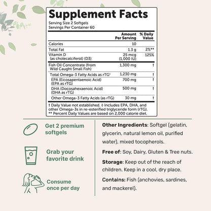 Micro Ingredients Supreme Omega-3 Fish Oil W/Ultra High EPA & DHA, Burpless Softgels | Rtg Omega-3 with Vitamin D3 | Wild-Caught Cold Deep-Sea Water | Lemon Flavor, Easy to Swallow